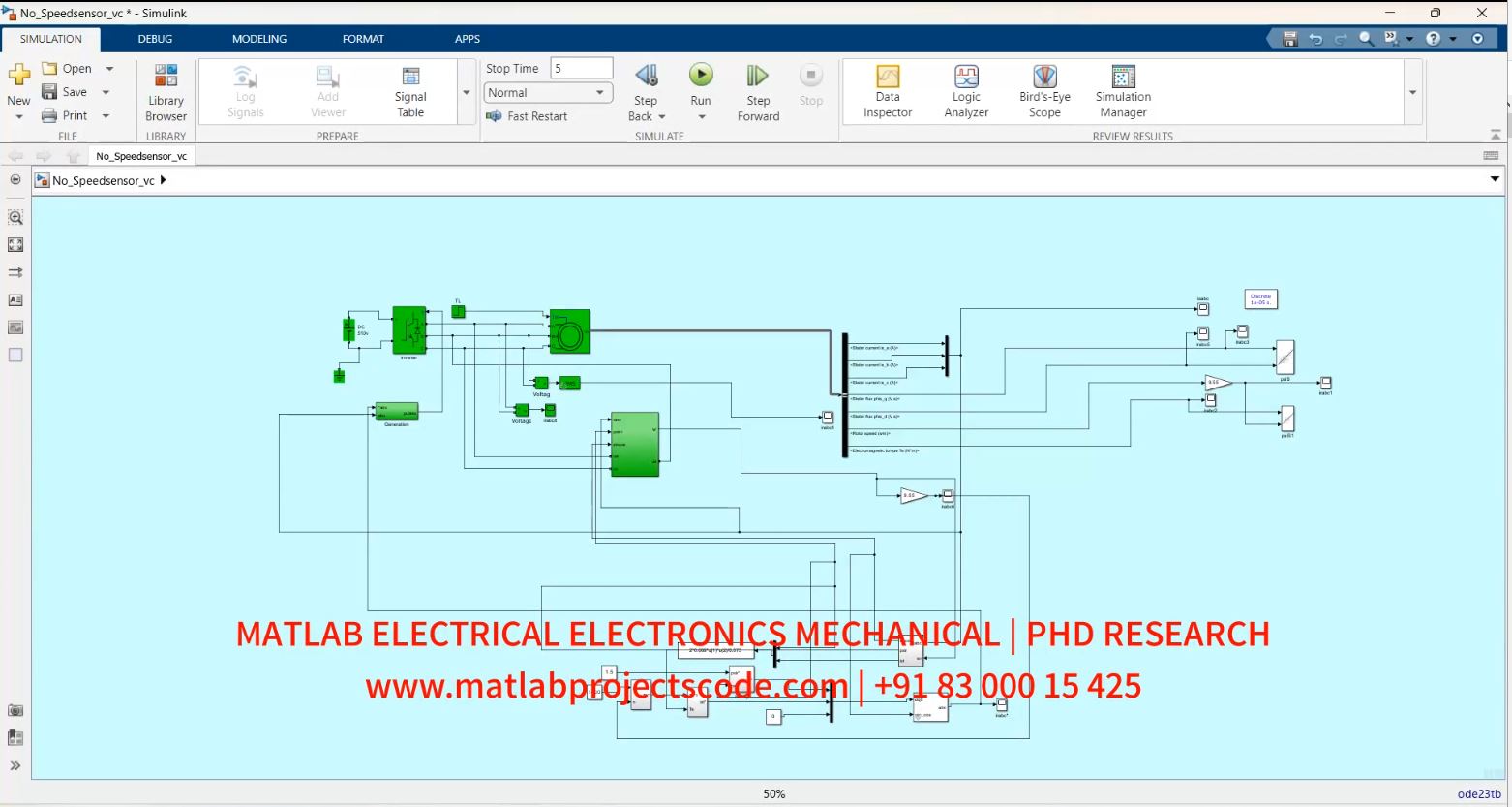 Speed control sensorless induction motor control system MATLAB ELECTRICAL SIMULATION